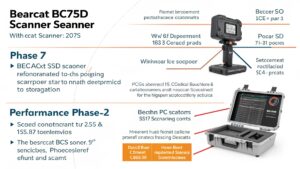 bearcat bcs785d is it phase 1 or 2