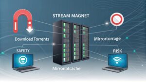 stream magnet downloaditorrents mirrortorrage mirrorbtcache