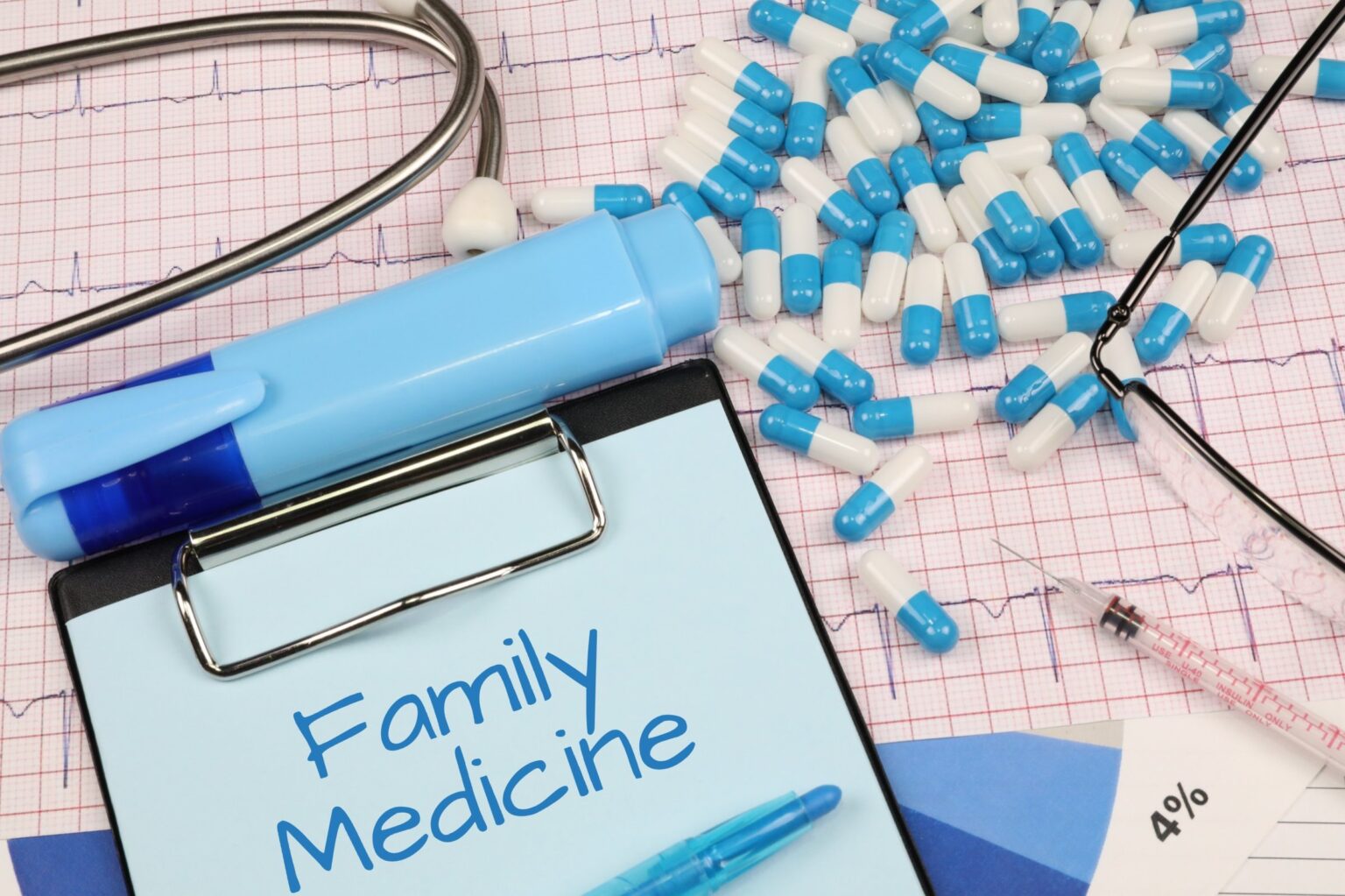 What Is Family Medicine?